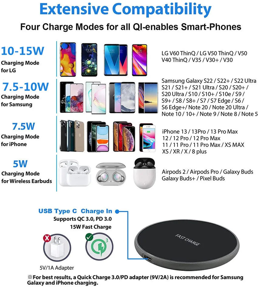 NEW 100W  Wireless Charger for iPhone 13 12 11 Xs Max X XR 8 Fast Charging Pad Ulefone Doogee Samsung Note 9 8 S10 Plus S20 21