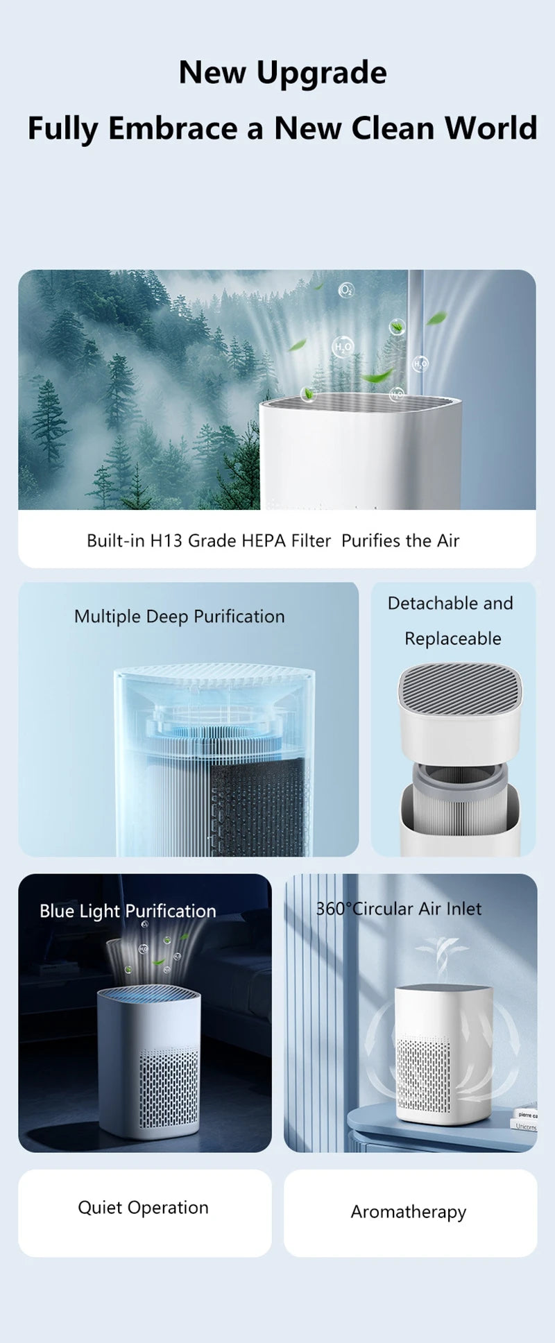 Air Purifier Smoke Odor Negative Ion Generator Household HEPA Air Purifier Efficient Purify Air Formaldehyde For Car Room