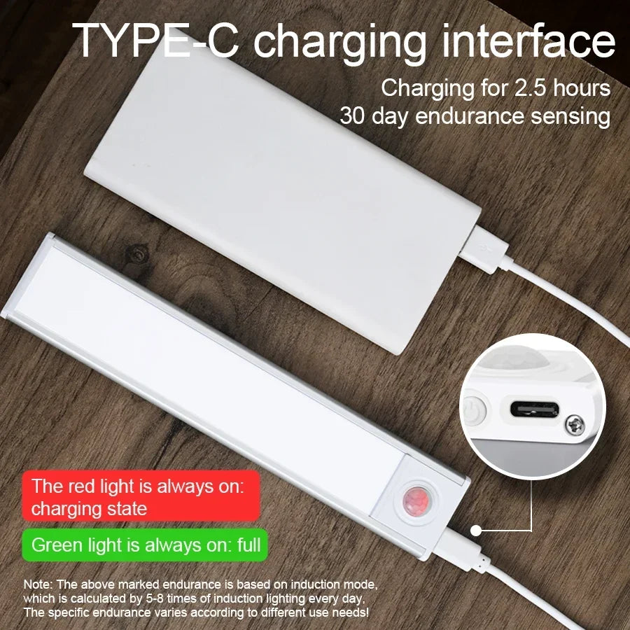 Night Light Led Light Under Cabinet Light Motion Sensor night light Closet Light Cabinet Kitchen Lighting Magnetic night light