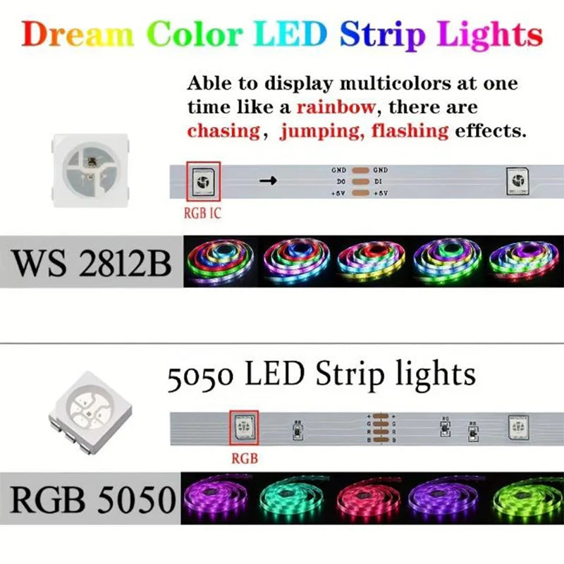 Tuya RGB LED Strip Lights 5V Smart LED Light with Music Sync RGB-IC Dreamcolor Chasing Strip Flexible Tape for Gaming Room Party