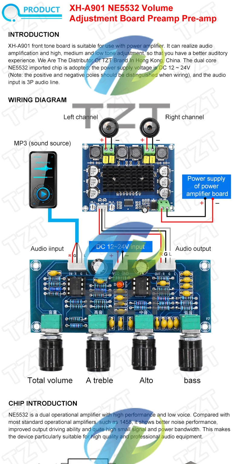 XH-A901 NE5532 Tone Board Preamp Pre-amp With Treble Bass Volume Adjustment Tone Controller For TZT Amplifiers Board