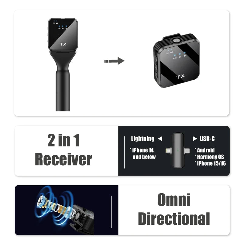 Wireless Interview Mic Professional Handheld reporter Microphone for iPhone Smartphone content creator Broadcast iOS Android mic