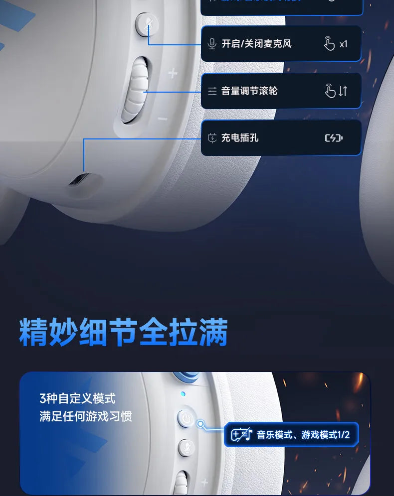 Newly Upgraded MCHOSE V9 Pro Over-Ear Gaming Headset with Four-Mode Connectivity Long Battery Life for Gaming and Entertainment