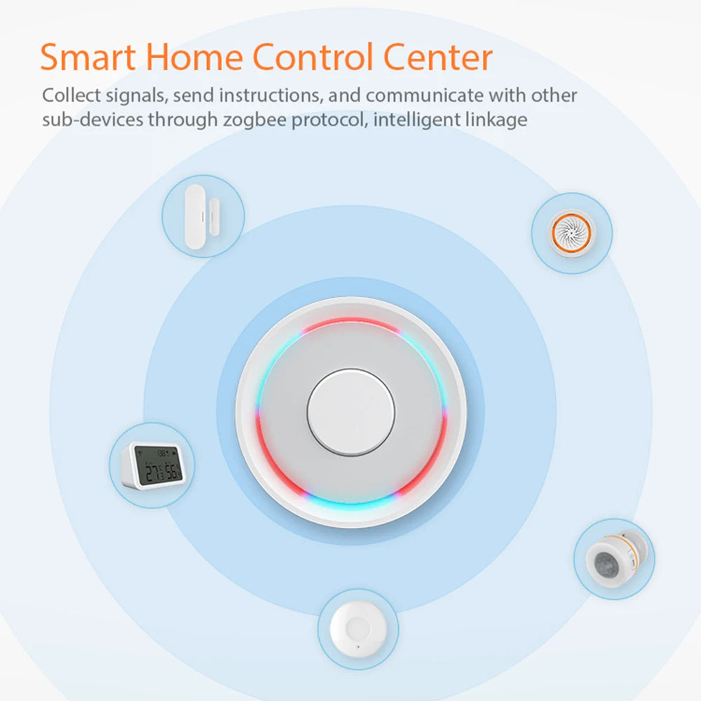 Tuya Smart ZigBee Wireless/Wired Gateway Hub Bridge Remote Linkage Devices WiFi Central Control Host Works With Smart Life APP
