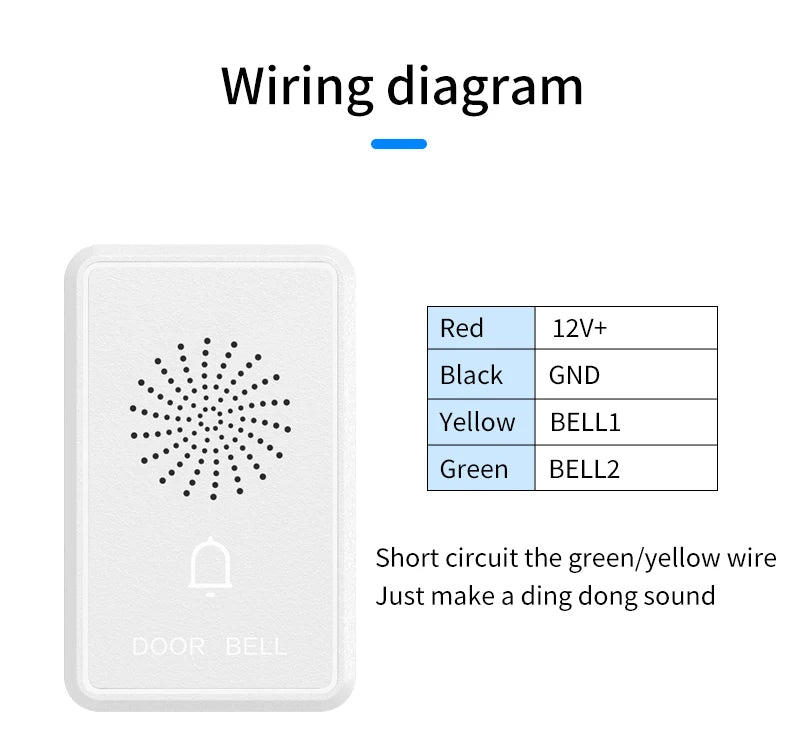 DC12V Wired Doorbell with Voice Prompt - IP54 Waterproof Access Control Intercom for Security Systems by Commercial/Residential