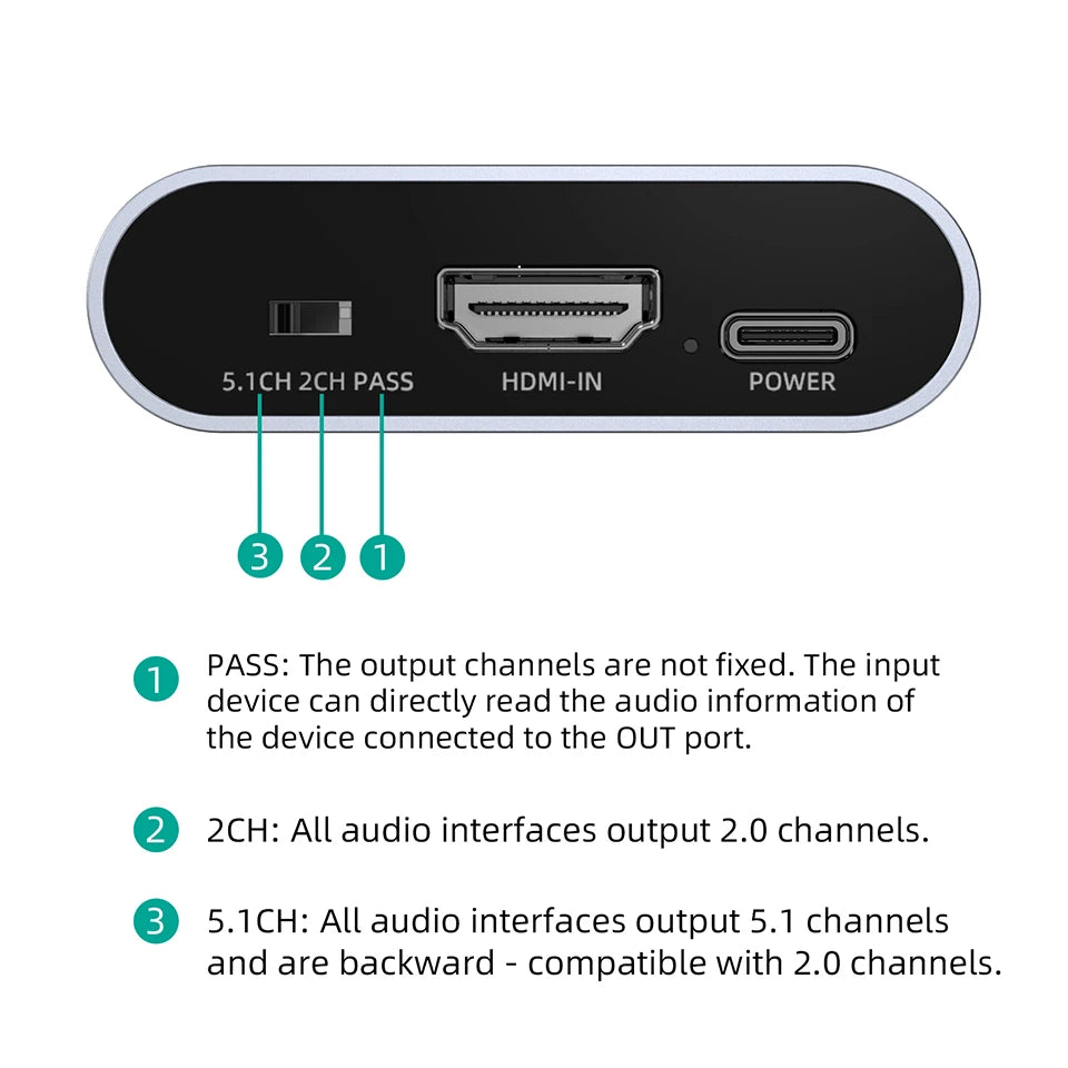 4K 30HZ HDMI-Compatible Audio Extractor Stereo Audio Converter 3.5mm 4k X 2k Audio Splitter Adapter For PS4 TV DVD Home Theater