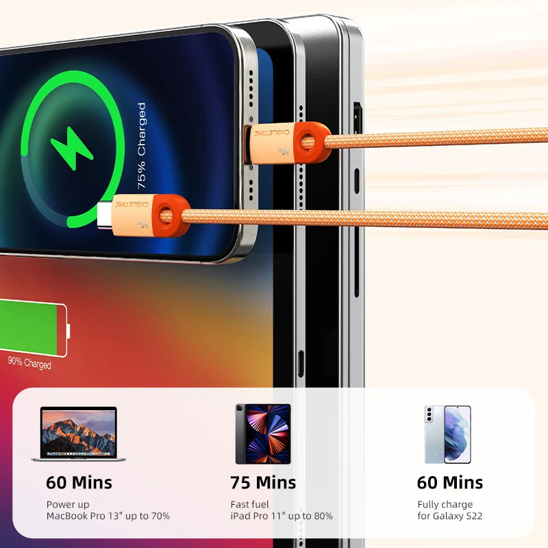 CABLETIME USB C to USB C Cable 60W 480Mbps Fast Charging Cable 3A Braided Type C to Type C Cable for Moble Phone Laptop HUAWEI