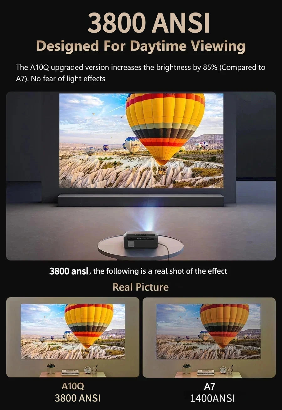 4K auto focus movie projector 3800 ANSI 2.4+5G wifi bluetooth 1080P full hd HDR android tv video daytime projector home theater