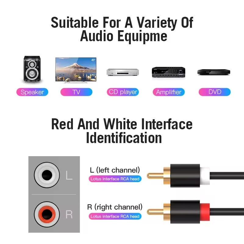 RCA Stereo Audio Cable 2RCA to 2RCA Male to Male Aux Audio Cables for HDTV Home Theater DVD Amplifier Speaker HIFI Dual RCA Cord