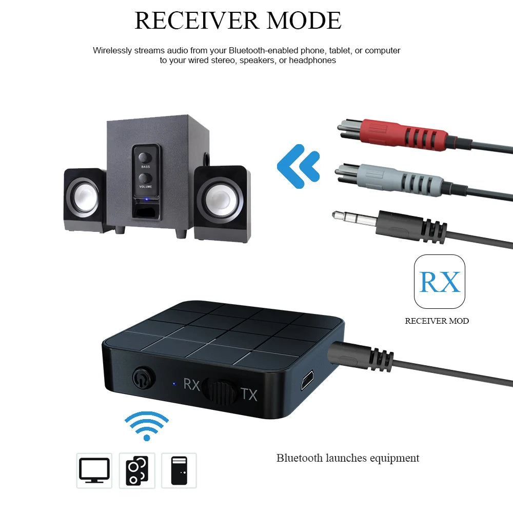 Bluetooth-compatible 5.0 Audio Receiver Transmitter AUX RCA 3.5 Jack USB Music Stereo Wireless Adapters Dongle For TV PC Speaker