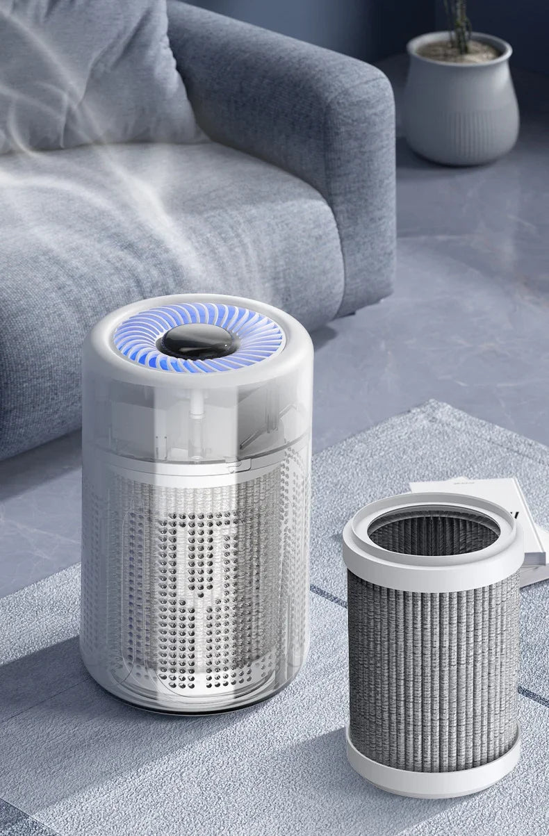 TINSOL New Mini Air Purifier HEPA Filter uses negative ion technology to eliminate formaldehyde odors smoke and dust particles