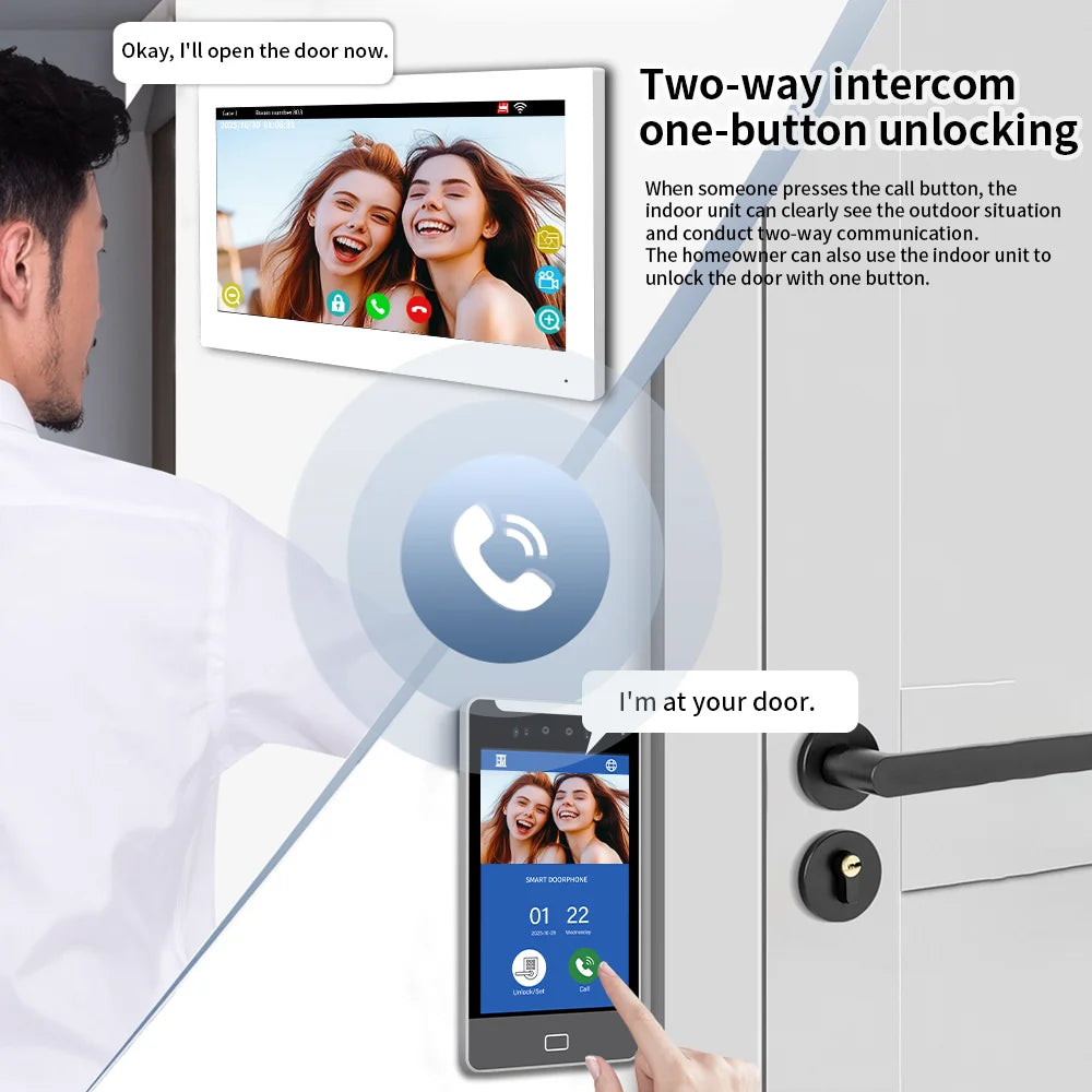 ANJIELO 5IN1 Unlock AI Face Recognition Video Intercom Smart Doorbell Villas High-rise Buildings Apartment Office TUYA Smart