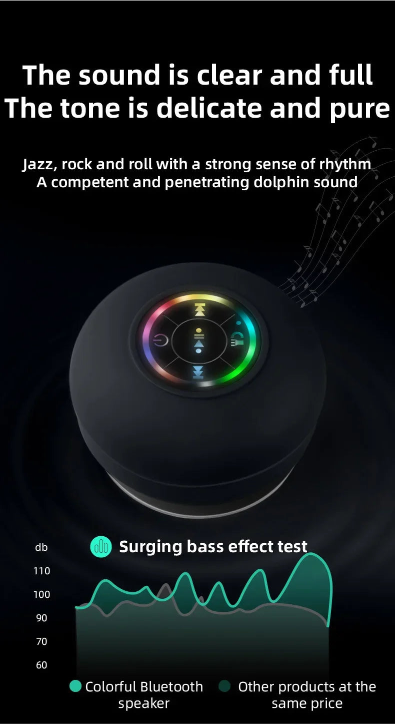 New Bathroom Waterproof Wireless LED Bluetooth Speaker Large Suction Cup Mini Portable Speaker Outdoor Sports Stereo Speaker