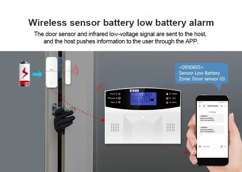 DYGSM Tuya Smart 4G+Wifi Home Security Alarm System Wireless Burglar Alarm System Smart Life App Control work with Alexa