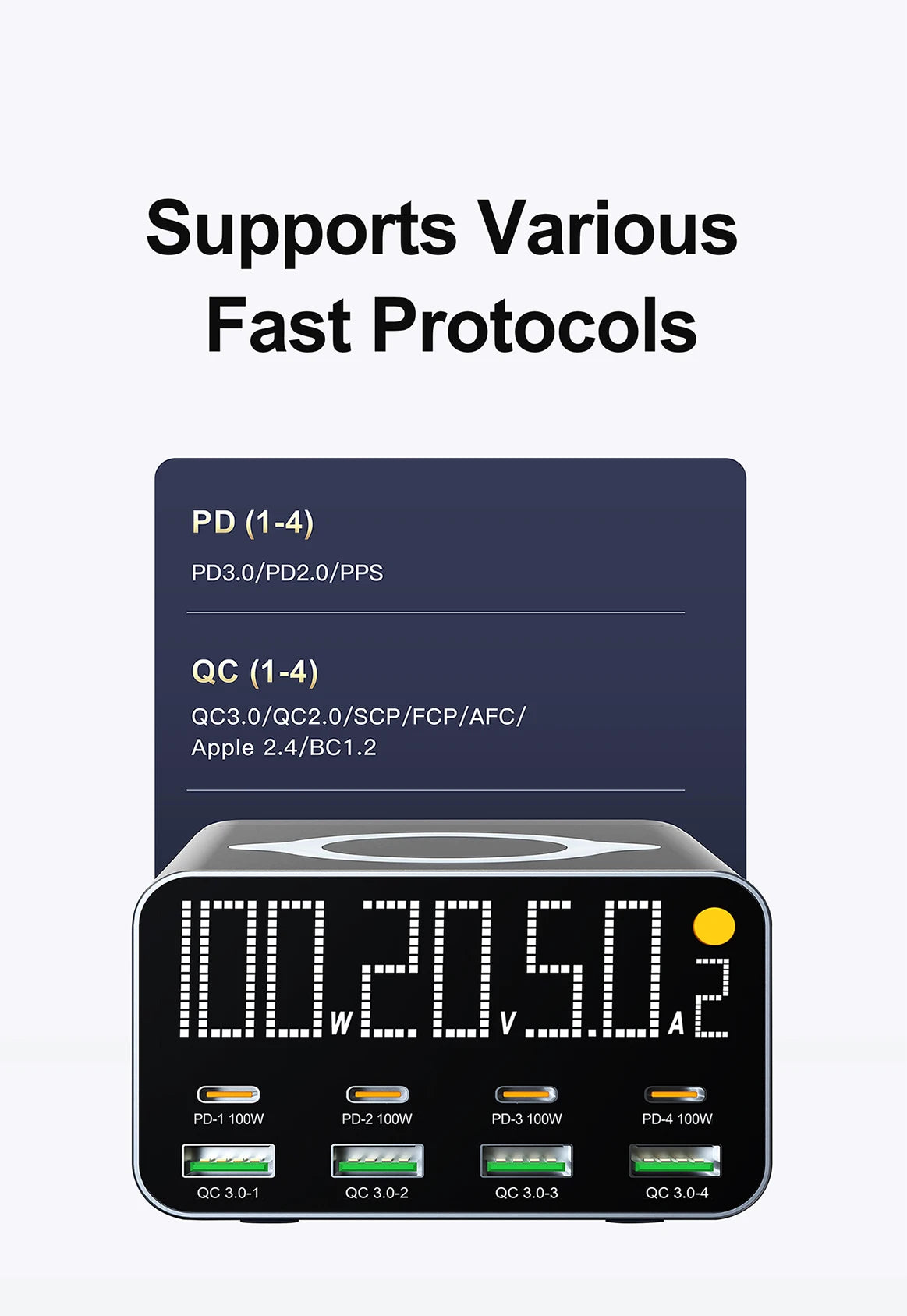 80W/120W 8 Ports Charger station Digital Display USB Type C With Wireless Charger PD QC3.0 Quick Charger For Laptop Tablet Phone