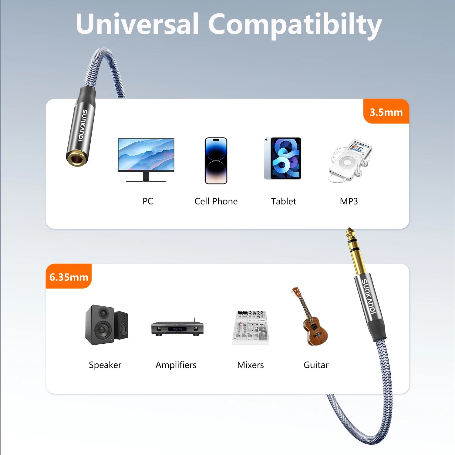 SUNKANDI  6.35mm 1/4 Male to 3.5mm 1/8 Female Stereo Jack Audio Adapter for Amplifiers, Guitar Amp, Keyboard Piano,Headphones