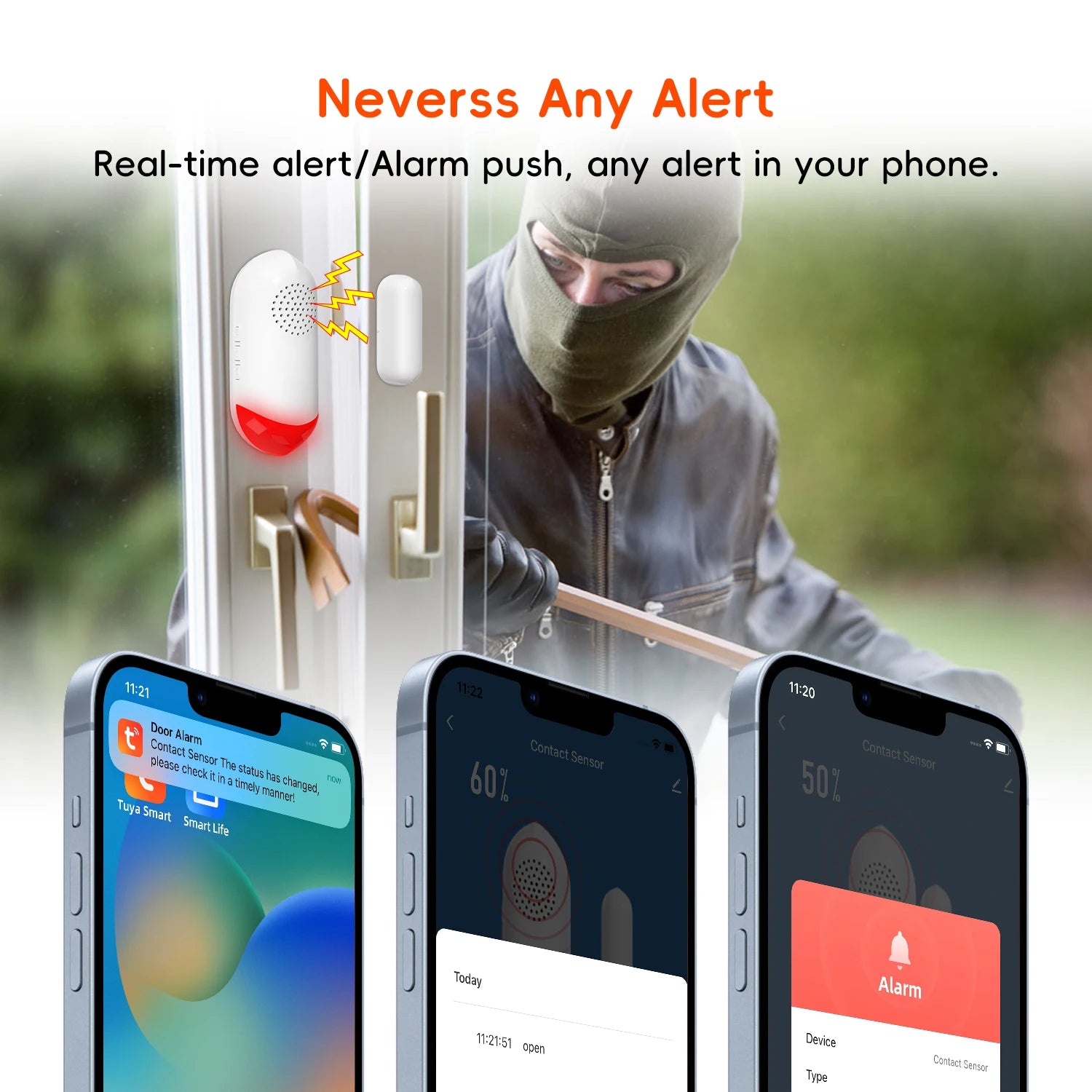 Tuya Smart WiFi Door Window Sensor 100dB Siren LED Flashing Light Smart Life App Control Wireless Home Safety Security Alarm