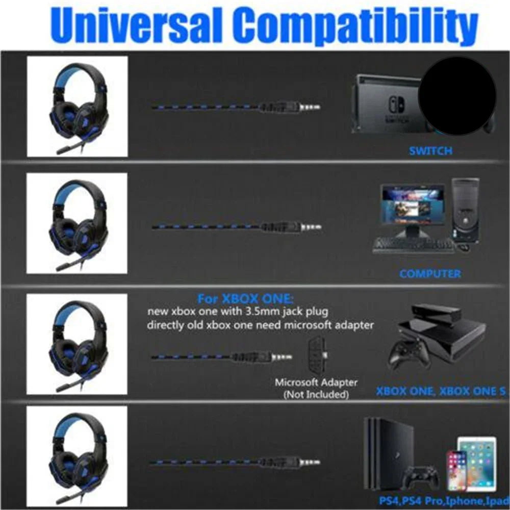 3.5MM Wired Gaming Headset Headphone With  MIC for PS4 PS5 Xbox Smartphone/PC One Switch IPad PC Portable Consumer Electronics