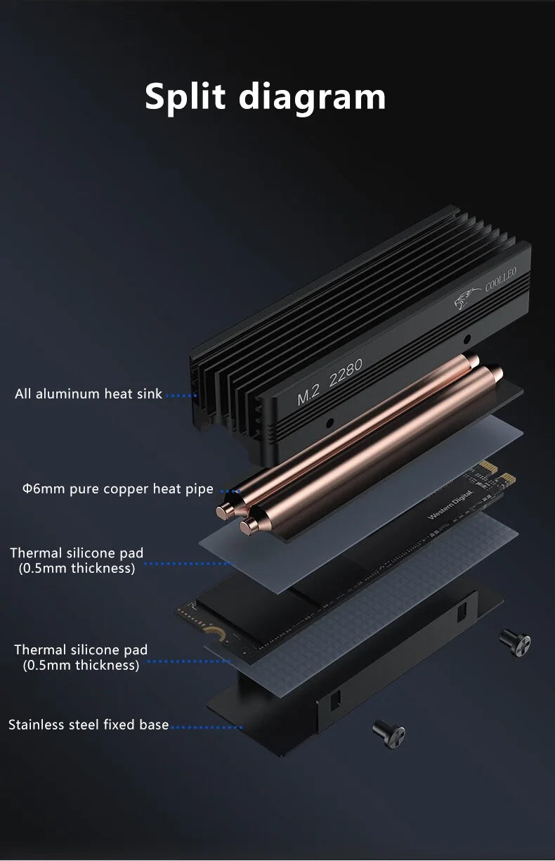 COOLLEO M.2 2280 SSD Heat sink with 14.8W/MK Thermal Pad 2 Heat Pipes Solid State Drive Radiator For M.2 NVMe 2280 SSD Cooler