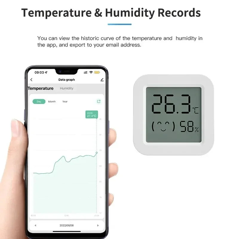 Tuya Zigbee 3.0 Temperature Humidity Sensor APP Remote Control Thermometer via Smart Life For Smart Home Work With Yandex Alexa