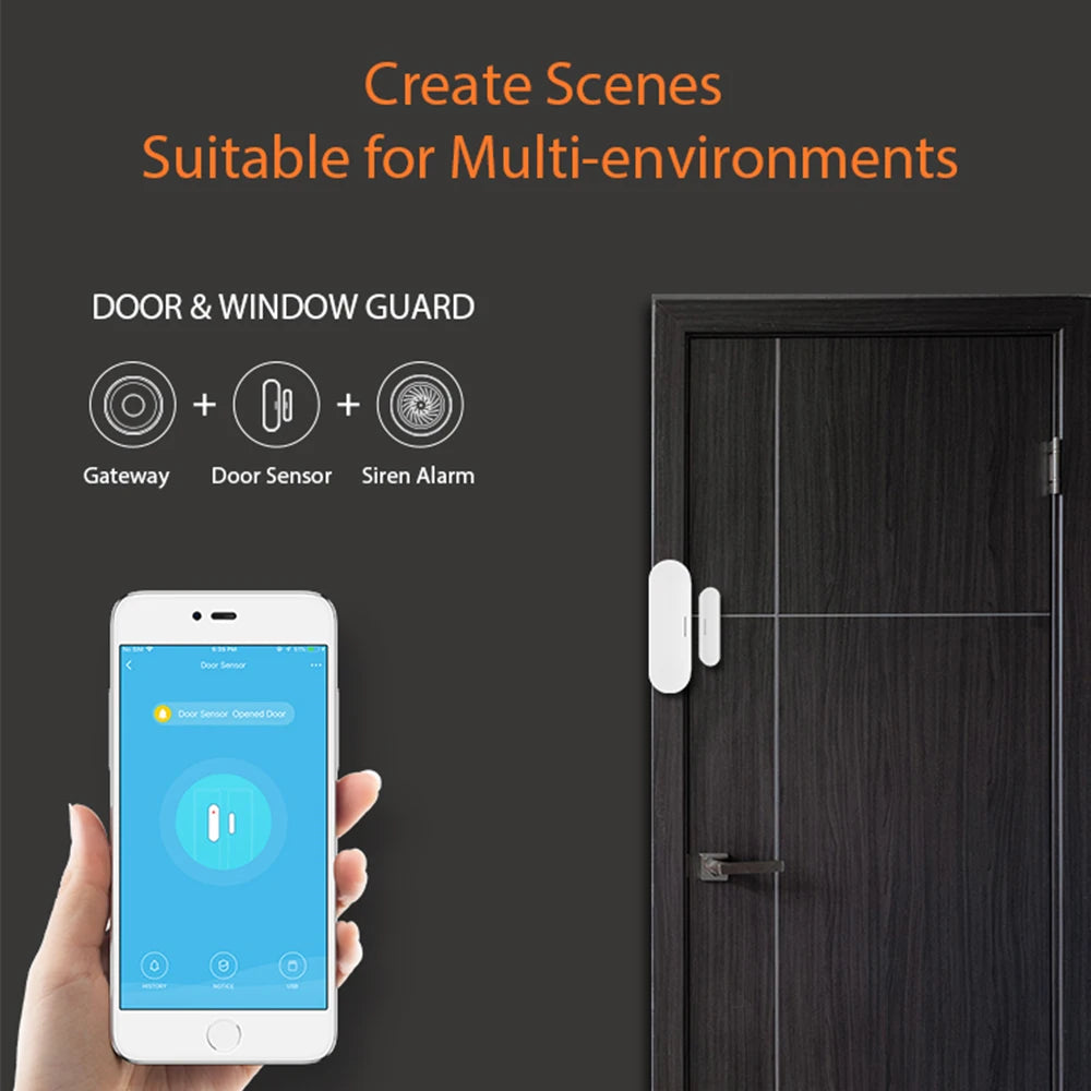 Tuya Smart ZigBee Wireless/Wired Gateway Hub Bridge Remote Linkage Devices WiFi Central Control Host Works With Smart Life APP