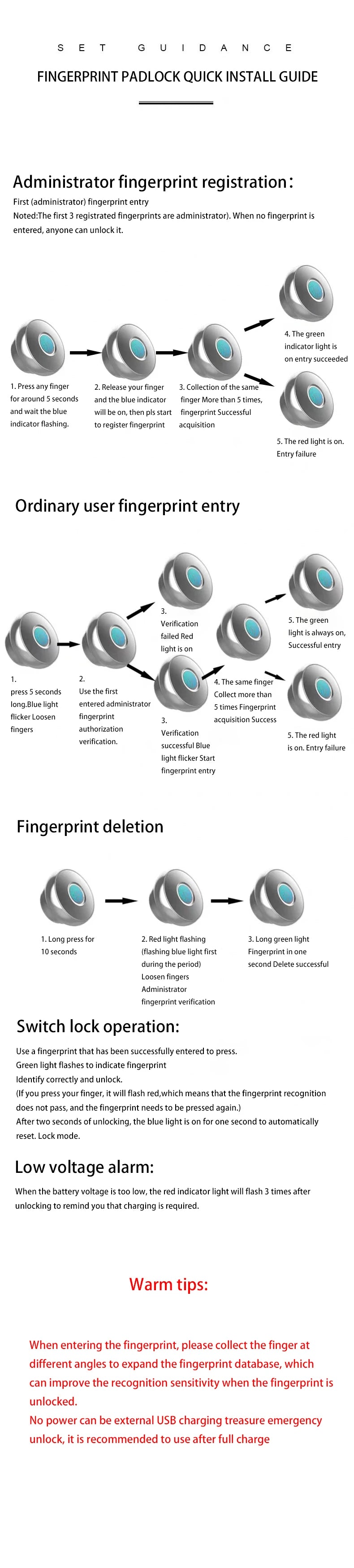 Smart Home Biometric Fingerprint Lock Hidden Drawer Electronic Lock Privacy File Storage Keyless Residential Security Protection