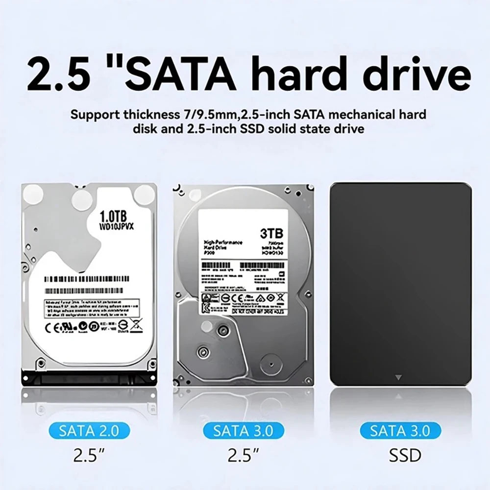 Smart Display HDD Case 2.5 Inch Transparent HDD Enclosure USB3.2 Gen2 External HDD Shell SATA HDD SSD Storage Case for Laptop PC