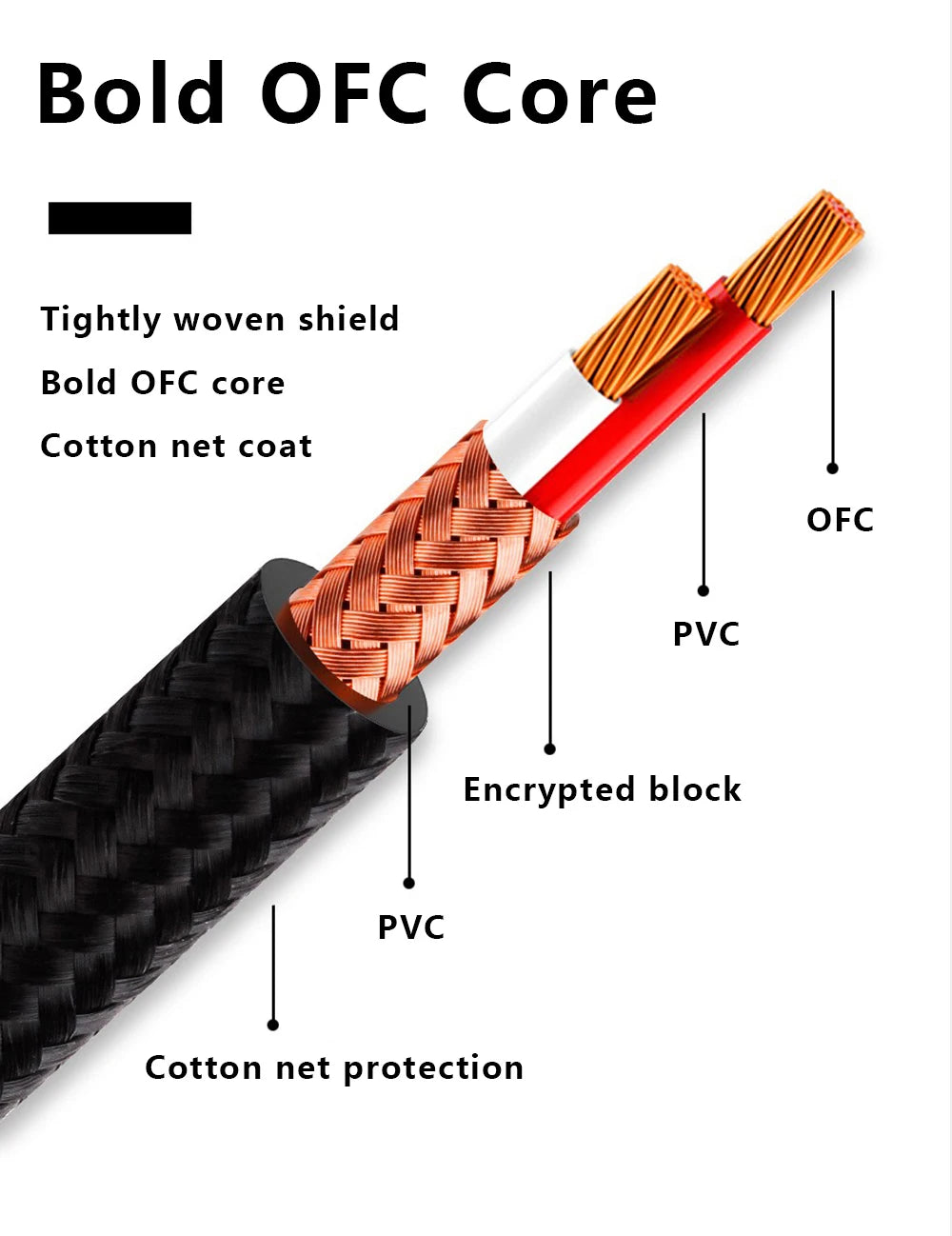 3.5mm to 2RCA audio cable, dedicated connection cable for mobile phones, power amplifiers, audio equipment and speakers