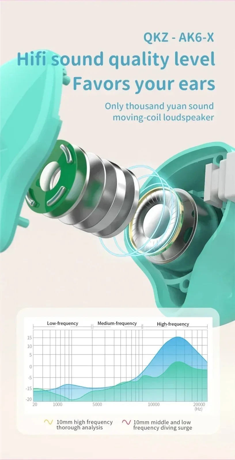 QKZ CK5 FiLe Wired HiFi Earphones