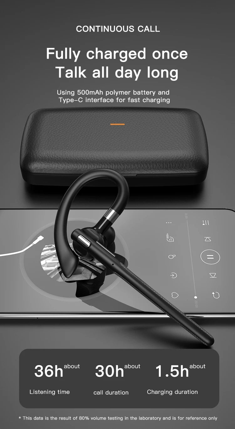 Bluetooth Earphones 5.4 Headphones Stereo Handsfree Noise Canceling Wireless Business Headset With ENC Mic For All Smart Phones