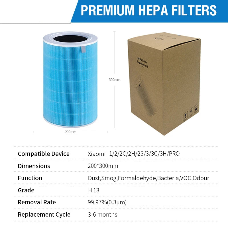 For Xiaomi Air Purifier Mi 2 2C 2H 2S 3 3C 3H Pro Air Purifier Anti Bacteria Replacement Carbon HEPA Filter