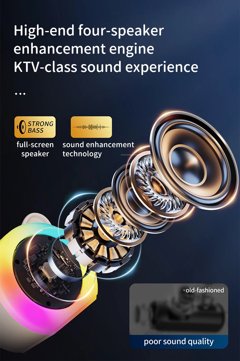 PARAMITA Bluetooth Speaker Portable Home Cute Karaoke Mini Wireless Audio with Microphone Home Karaoke Singing Machine Kids Gift