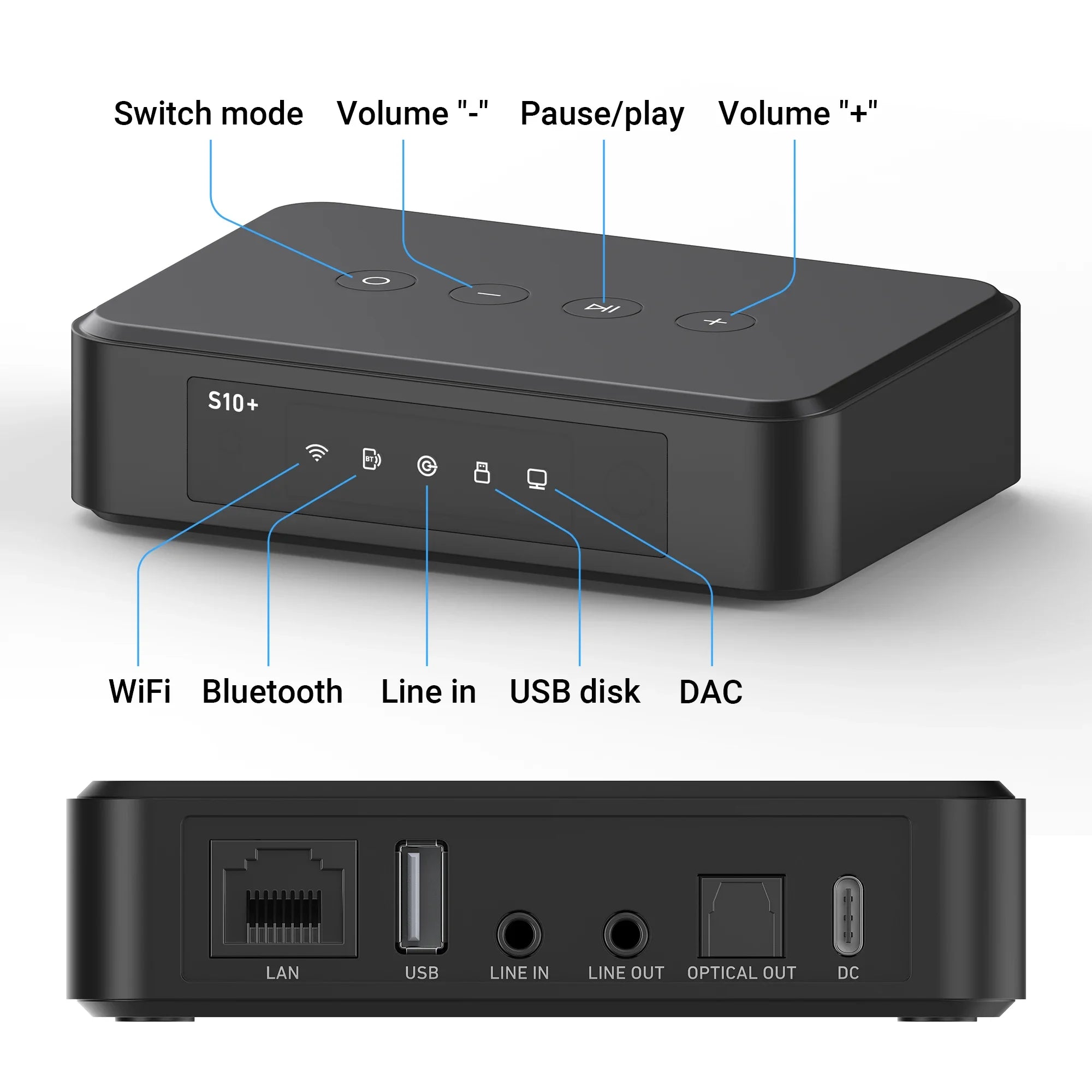 Arylic S10+ Wireless Music Streamer Bluetooth Audio Receiver 3.5mm Jack Aux for PC Multiroom PC Audio Jack Adapter