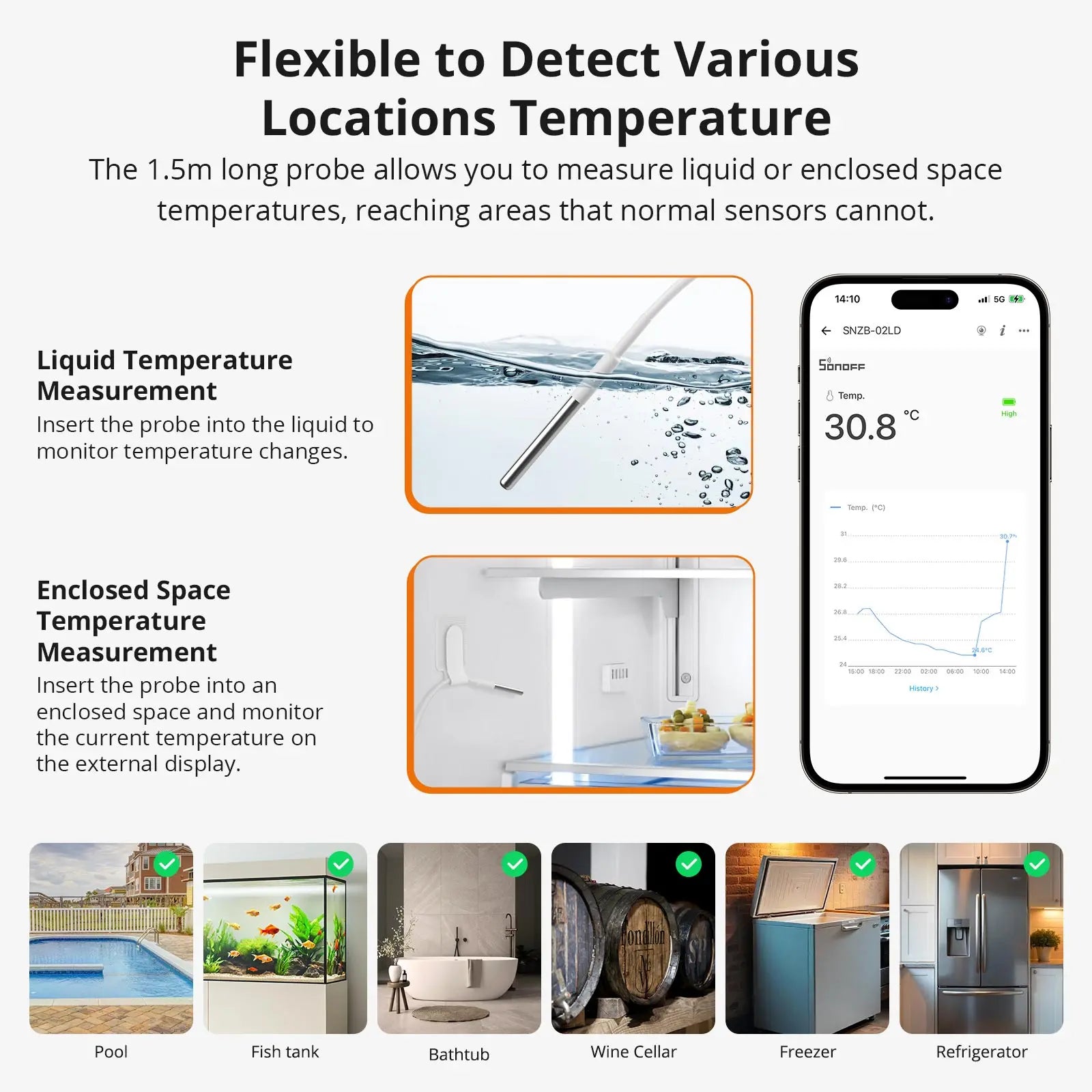 SONOFF SNZB-02LD IP65 Zigbee LCD Smart Thermometer With Probe Detect Pool Bathtub Fridge Freezer Liquid Temperature Measurement