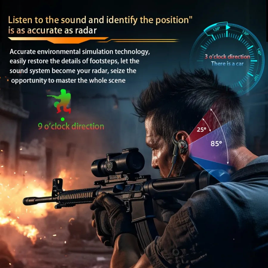 Esports Gaming Headset 360° Surround Sound Hifi Stereo Wired Earphones 3.5mm/Type-C/USB In-Ear Dual Micrphone PUBG Gaming Earbud