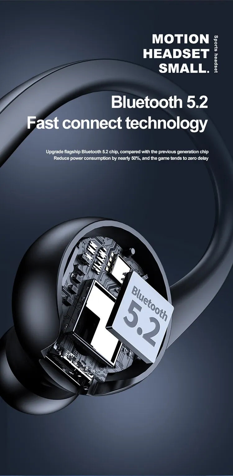 Wireless Ear Hanging Bluetooth 5.2 Earphones Sports Fitness Music Headset In Ear Noise Cancelling Headphones For iPhone Xiaomi