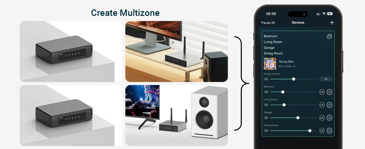 Arylic S10+ Wireless Music Streamer Bluetooth Audio Receiver 3.5mm Jack Aux for PC Multiroom PC Audio Jack Adapter