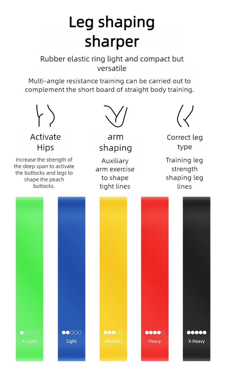 Fitness Elastic Band Resistance Band Yoga Exercise Training Gym Fitness Sports Ring Sports Crossfit Resistance Bands