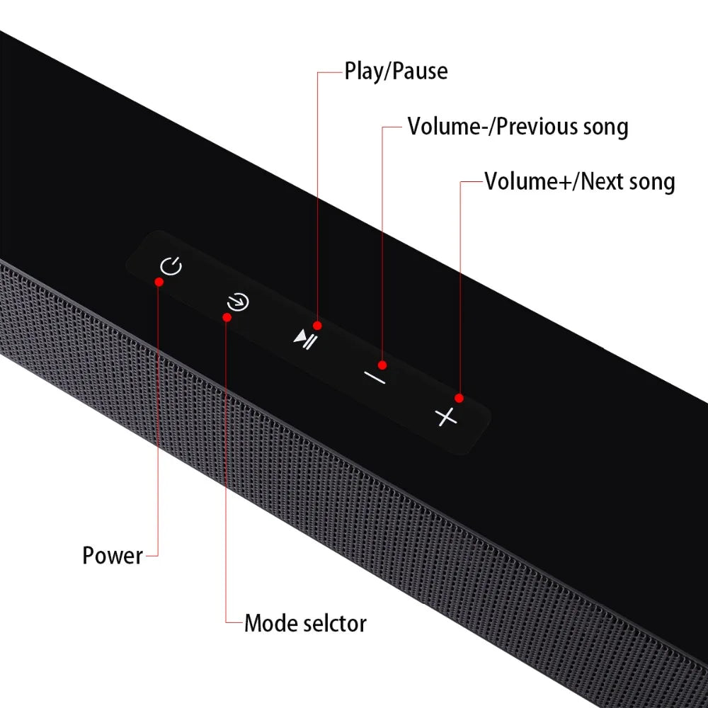 Rsionch Home Theater TV Speakers Wall-mount Speaker Wireless Soundbar FM Radio TV Optical Speaker for TVs Smartphone USB input
