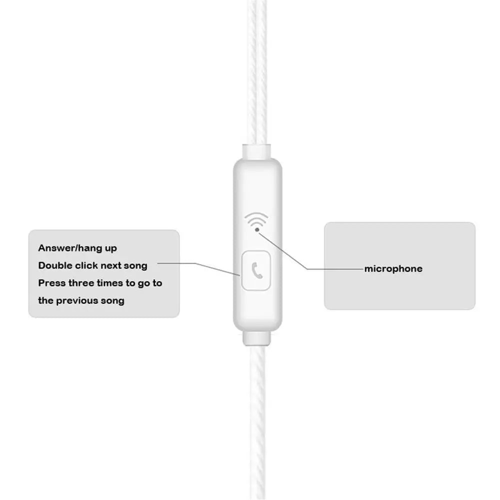 Universal 3.5mm Wired Headphones With Microphone Hands-free Calls Subwoofer Music Earplugs Ergonomic Comfortable 3.5mm Earphones