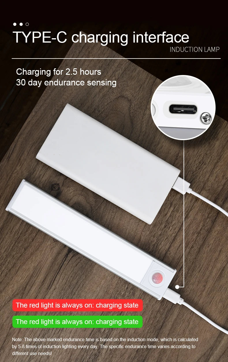 Night Light Led Light Under Cabinet Light Motion Sensor night light Closet Light Cabinet Kitchen Lighting Magnetic night light