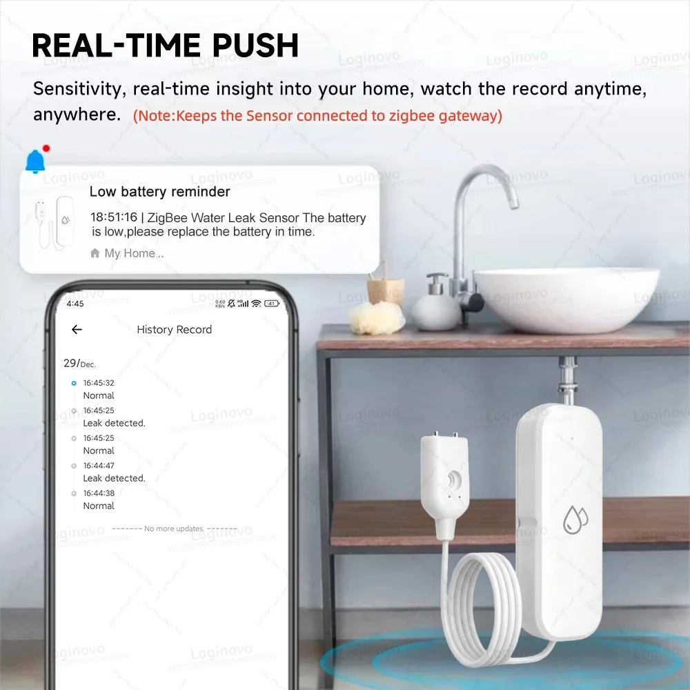 Zigbee Water Sensor Flood Leak Detector Water Linkage Smart Life App Alarm Sensor Smart Home Security Protection For TUYA Z2M