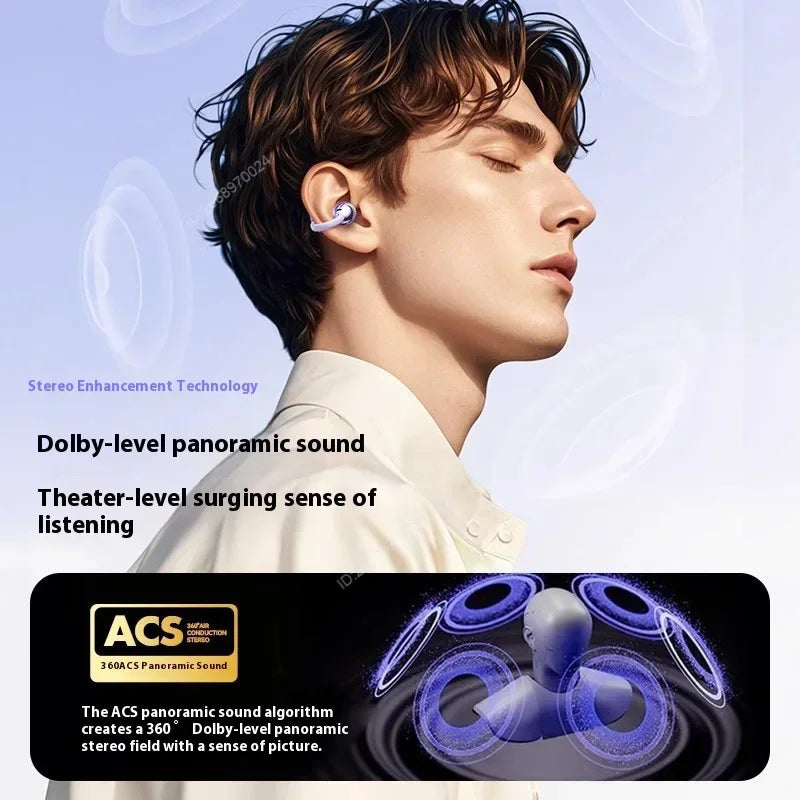 Premium Clip-on Earphones Wireless Bluetooth Earbuds Sound Quality Long Battery Life Perfect for Sports Headphones With Micphone