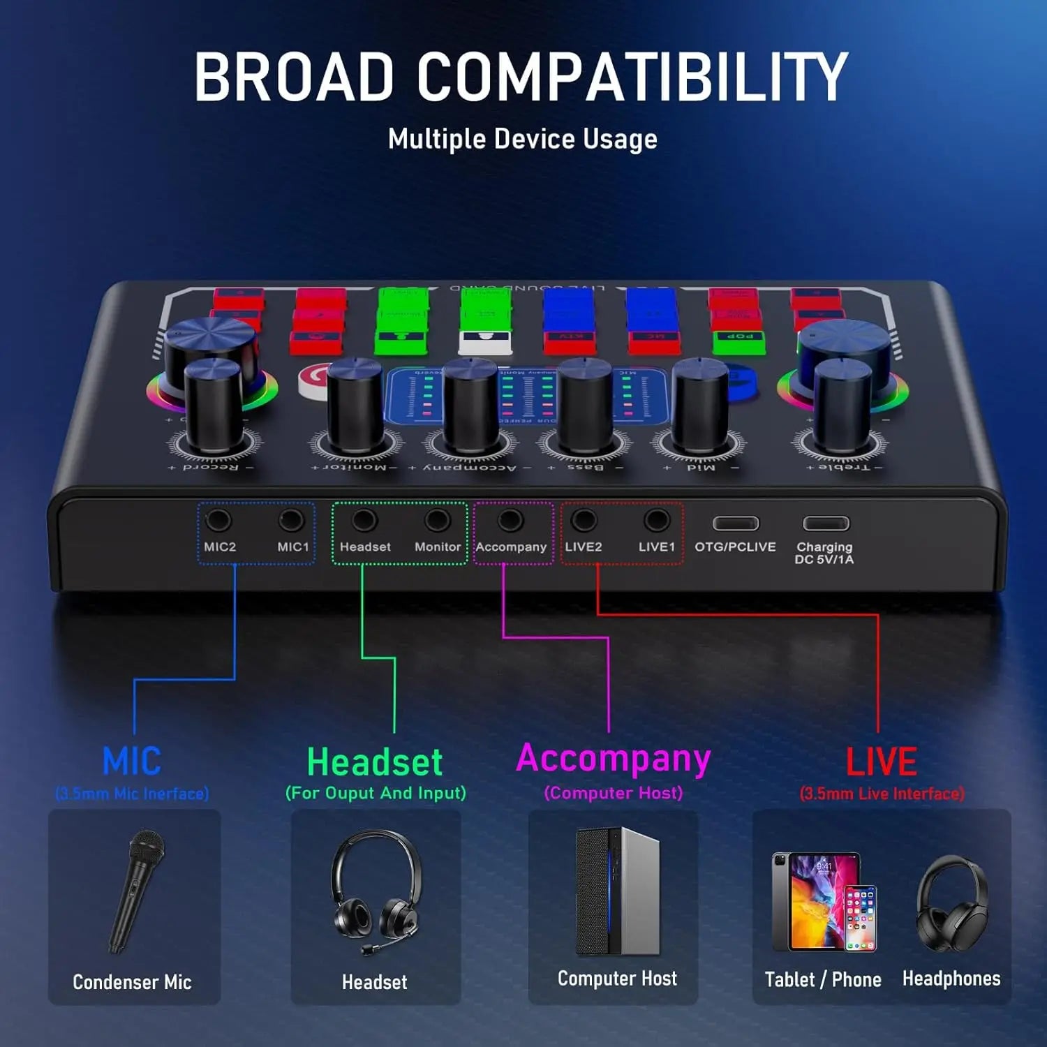 F009 Live Sound Card Podcast Equipment With BM-800 Microphone Live Broadcast Set For Audio Recording Youtube Live Streaming