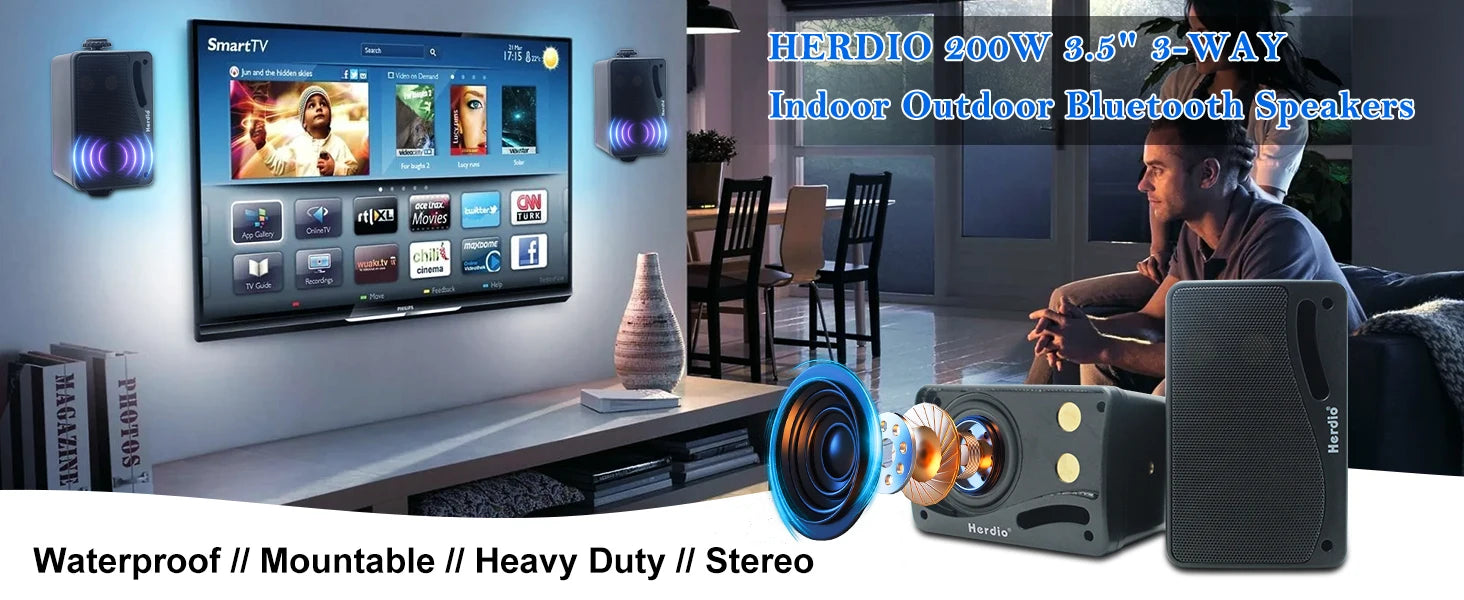 Herdio 3.5" Outdoor Bluetooth Speakers Waterproof 200W 3 Way Upgrade Premium Wall Mount Speakers Durable Mountable Loud Sound