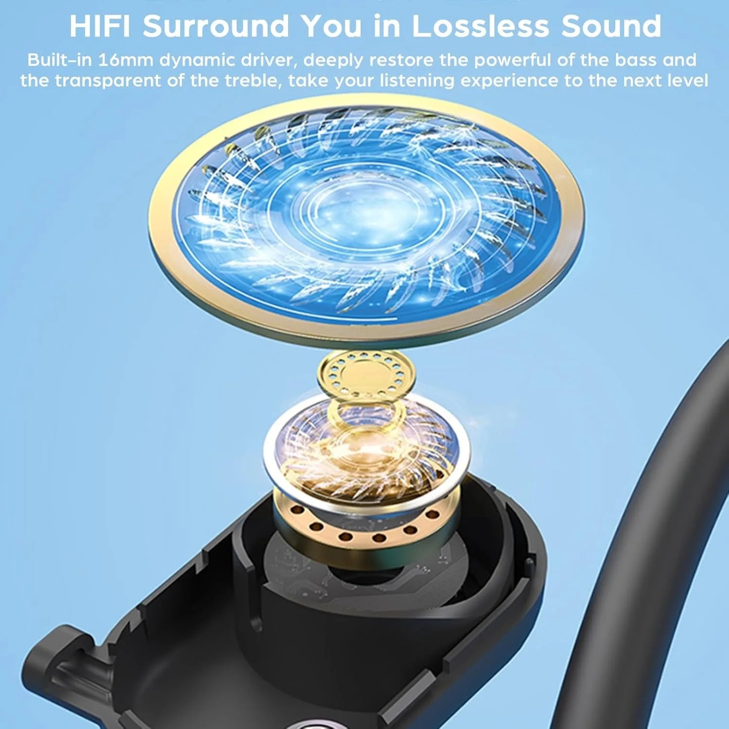 Open Ear Headphones Type-C Air Conduction Hifi Sound Gaming Headset with DSP Noise Reduction Earphones Microphone for Phone PC