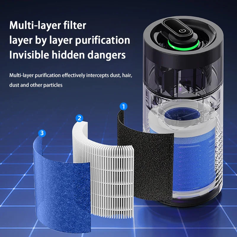 Car Air Purifier Rapid purification Removing Formaldehyde Odors Inside Car Negative Ion Ambient Light Car Air Purifier 2026