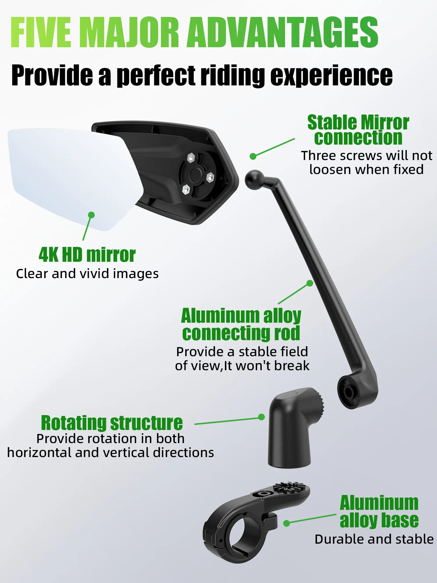 RBRL Bicycle Handlebar Rearview Mirror Automotive-Grade Wide Angle Ultra Clear Bike Mirror 360 Rotatable for Electric Scooter