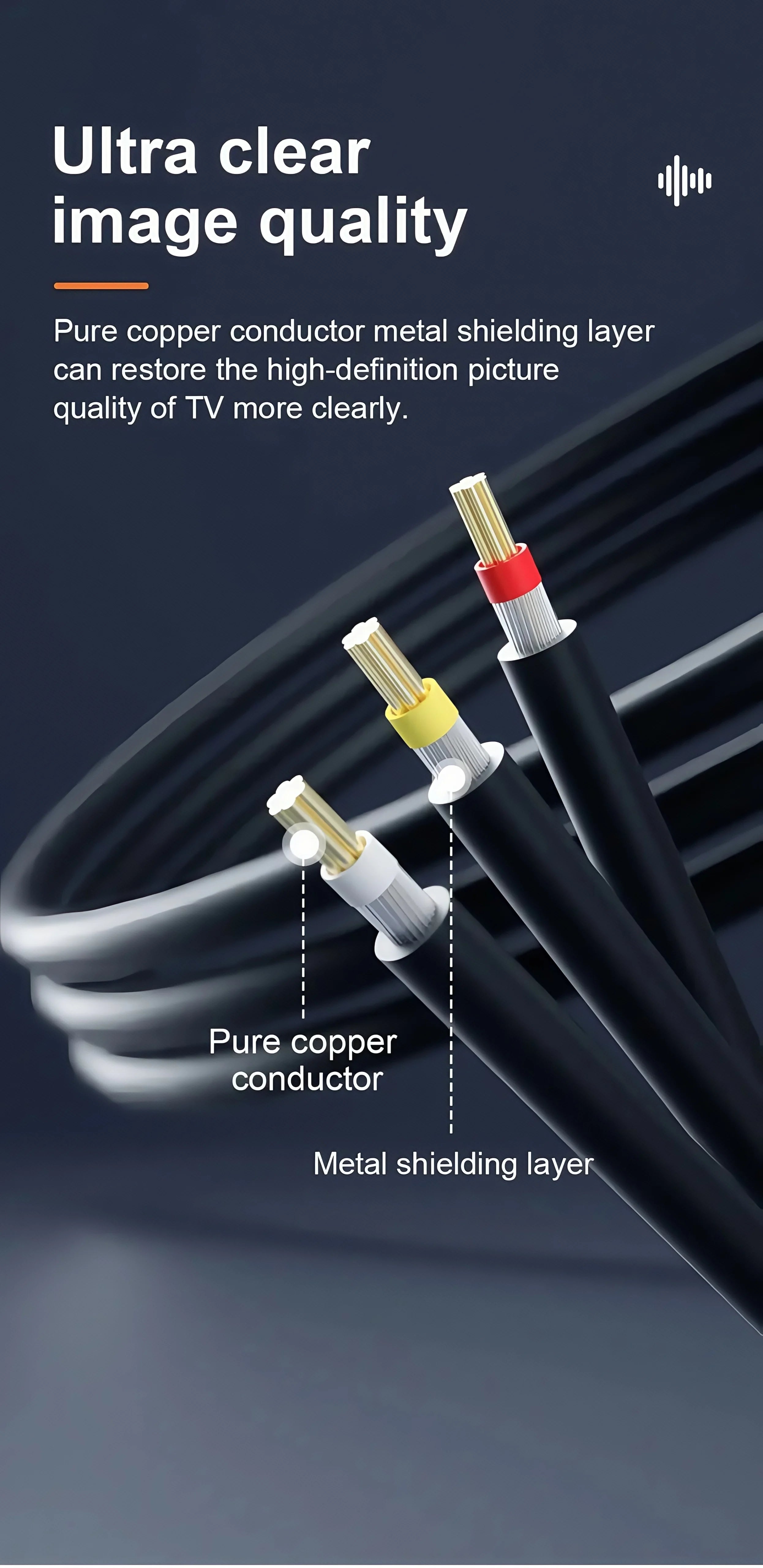 3 RCA to 3 RCA Composite AV Cable - Male to Male Audio Video Cable for TV/DVD/Home Theater (Wholesale Available)