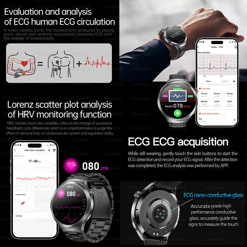 2026 New Sapphire Glass Health Trackr Uric Acid Blood Fat Smart Watch Blood Pressure ECG+PPG Clock Body Analysis Smartwatchs Men